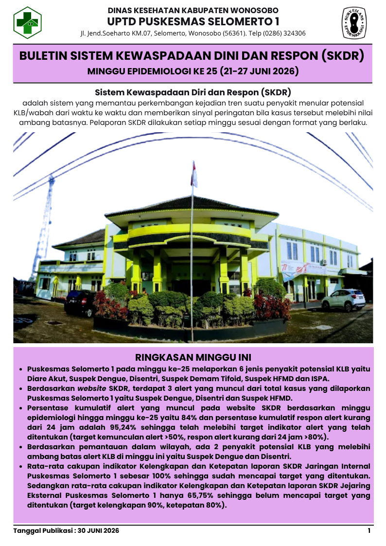 BULETIN SKDR MINGGU KE 25 TAHUN 2026