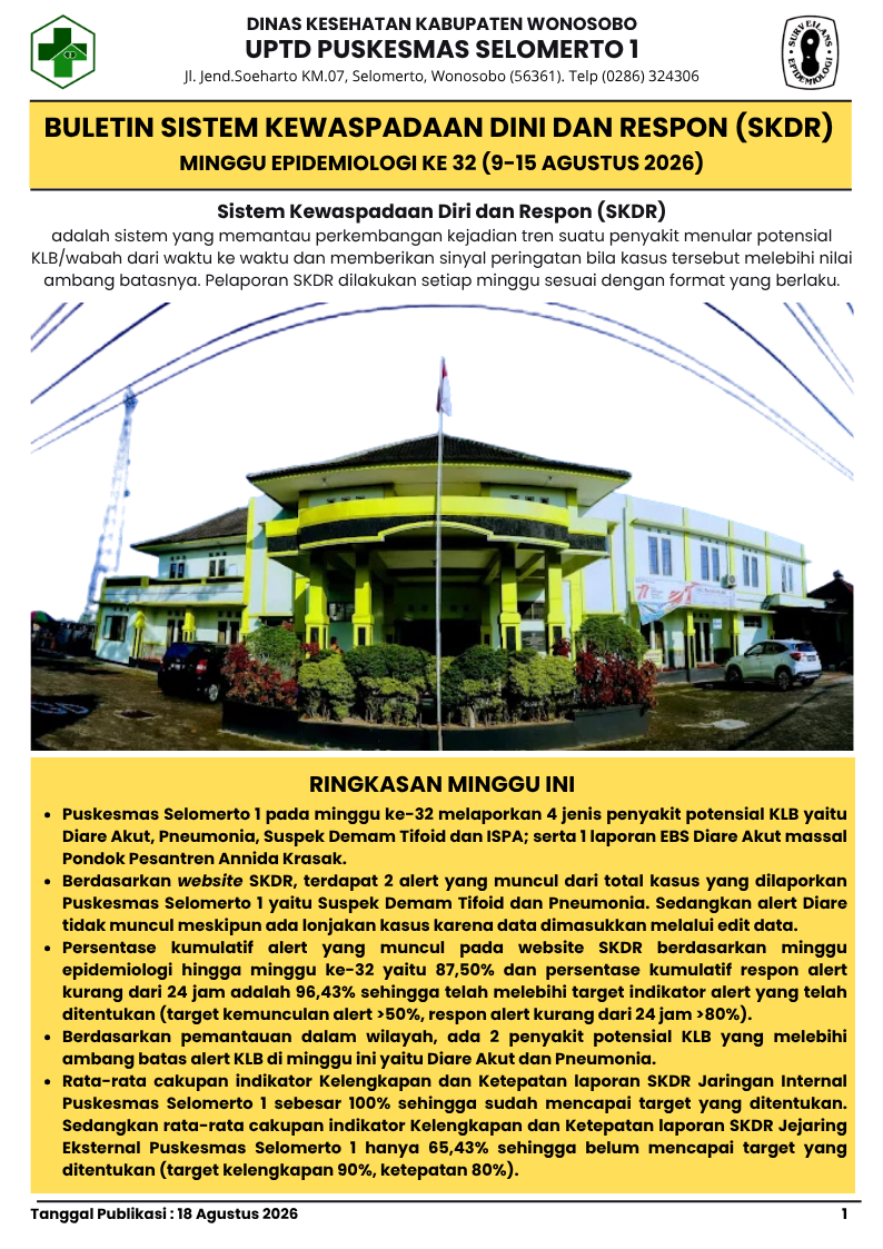 BULETIN SKDR MINGGU KE 32 TAHUN 2026
